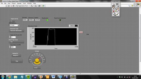 Image result for LabVIEW Arduino Bluetooth
