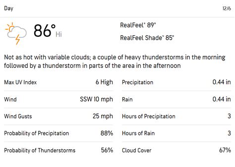 Adelaide Weather Alert! Thunderstorm predicted on first day, could ...
