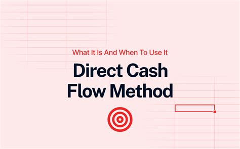 Image result for How Do You Calculate Cash Flow When Using the Direct Method