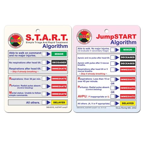 Image result for JumpStart Algorithm