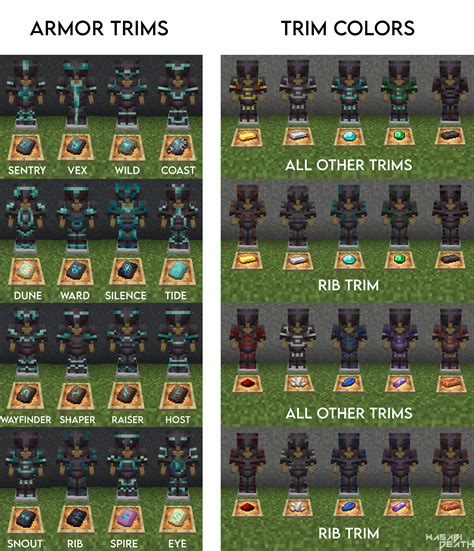 Armor trims : r/Minecraft