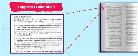 PW CBSE Class 12 Humanities Stream Combined 30 Sample Papers For 2024 ...