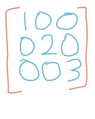 The matrix A=⎡⎣⎢100020003⎤⎦⎥ is:a) Diagonal matrixb) Symmetric matrix ...