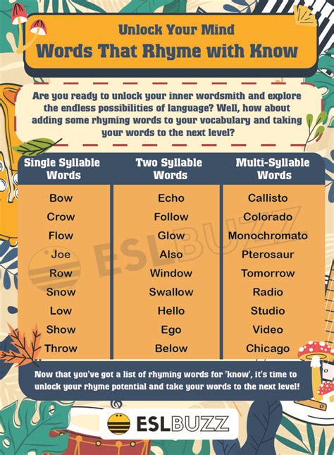 Know-It-All: Words That Rhyme with Know to Unlock Your Mind - ESLBUZZ