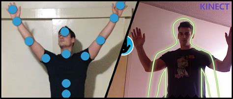 Image result for Using Kinect One for Full Body Tracking