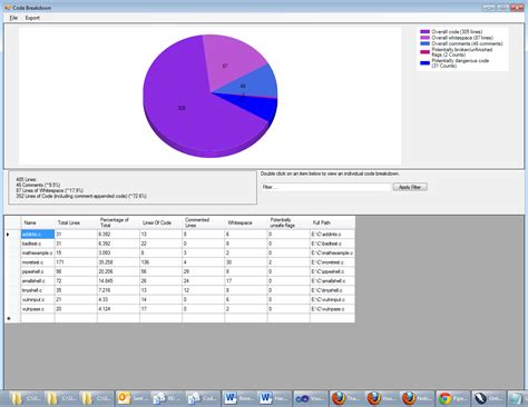 Code Reader for Breakdown 的图像结果