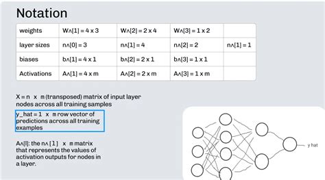 Image result for React Snacks