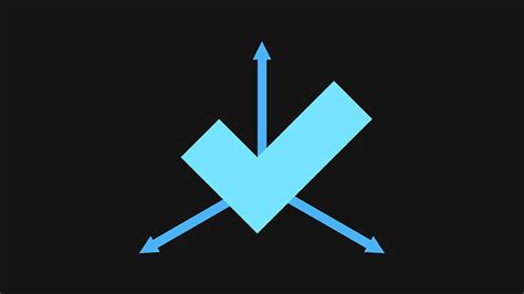 Image result for Transform Script