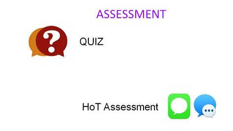 Image result for GSD System