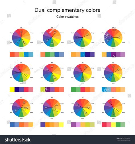Split Complementary Colors