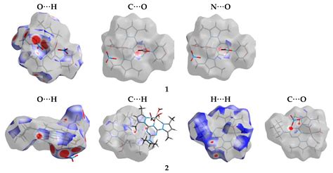 Synthesis, X-ray Structure, Hirshfeld Analysis of Biologically Active ...