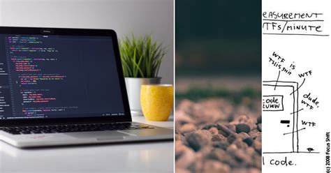 Thedevking Tutorials 的图像结果