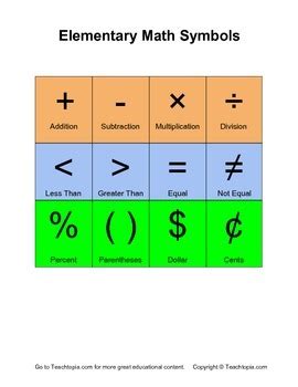 Image result for Elementary Math Symbols
