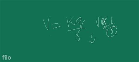 Image result for Magnetic Field Visualized