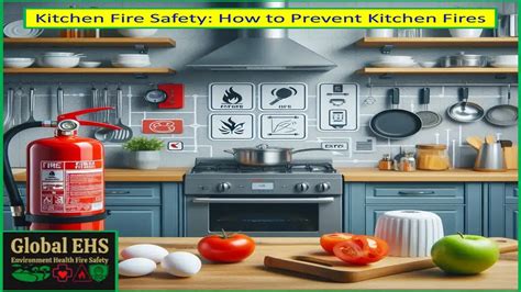 Image result for Kitchen Torch Safety