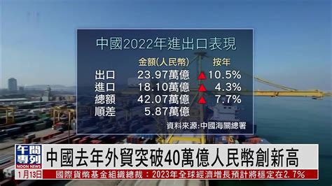 2022年中国外贸规模再创历史新高_凤凰网视频_凤凰网