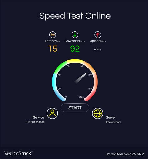 Image result for How to Test Internet Connection
