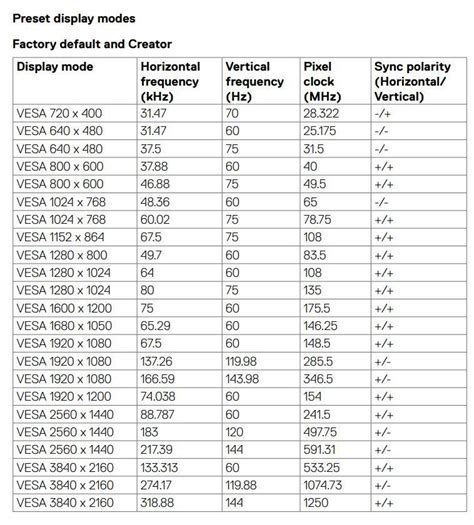 Image result for Monitors Native Resolution