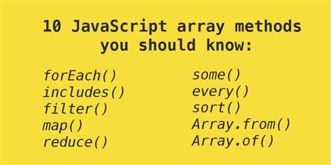ES6 JavaScript Array 的图像结果