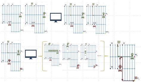 Image result for Dynamic Programming in Graphical Representation