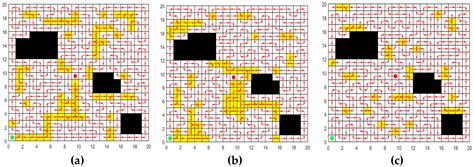 Complete-Coverage Path-Planning Algorithm Based on Transition ...