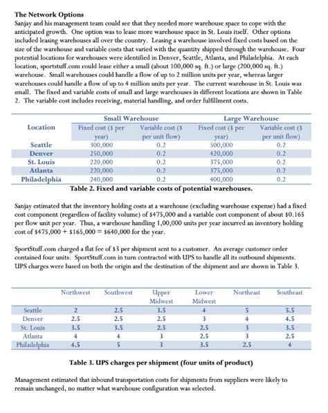 Linear Programming Formula 的图像结果