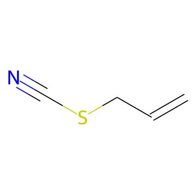 IMPPAT | IMPPAT: Indian Medicinal Plants, Phytochemistry And Therapeutics