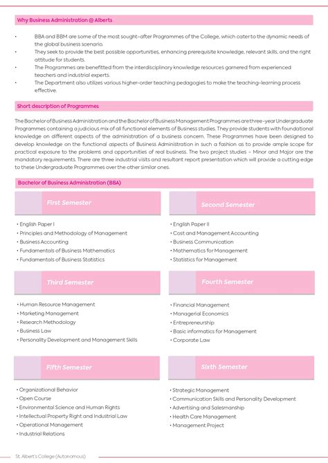 BBA – Albertian Institute Of Management