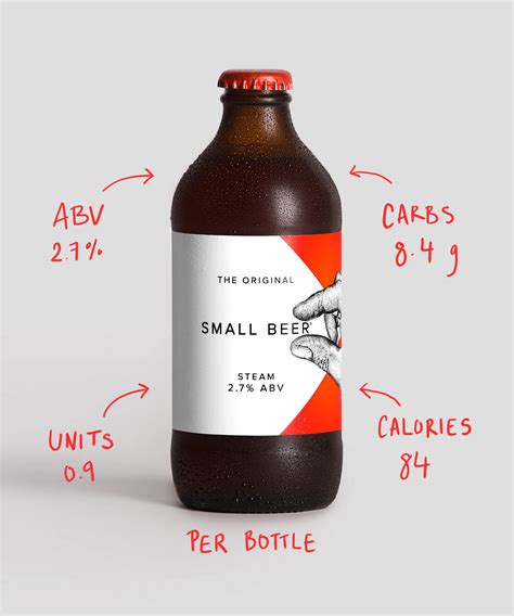 Drinking Beer After Running | Small Beer