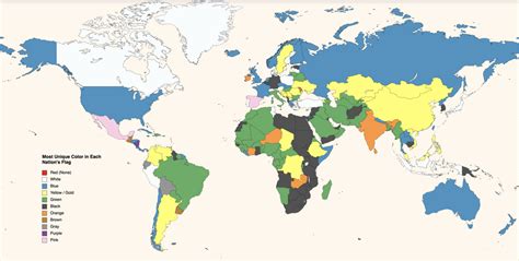 Color Flag 的图像结果