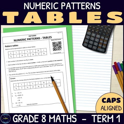 Image result for Numeric Patterns Grade 8