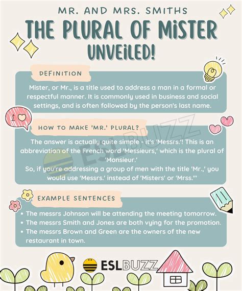 What Is The Plural Of Mr In A Letter at Lindy Rossi blog