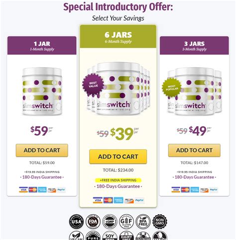 Image result for New Direction Weight Loss Program