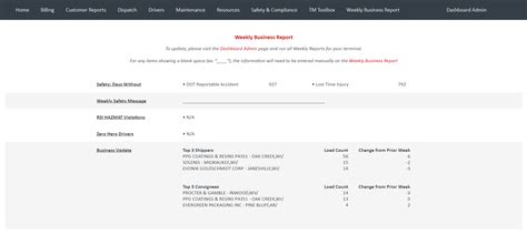 Image result for Video Reporting Example