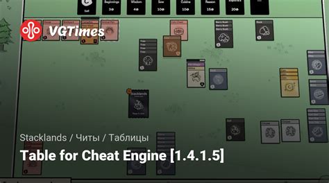 Image result for TKA Cheat Engine Table