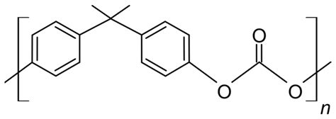 Supercritical CO2 Impregnation of Clove Extract in Polycarbonate ...