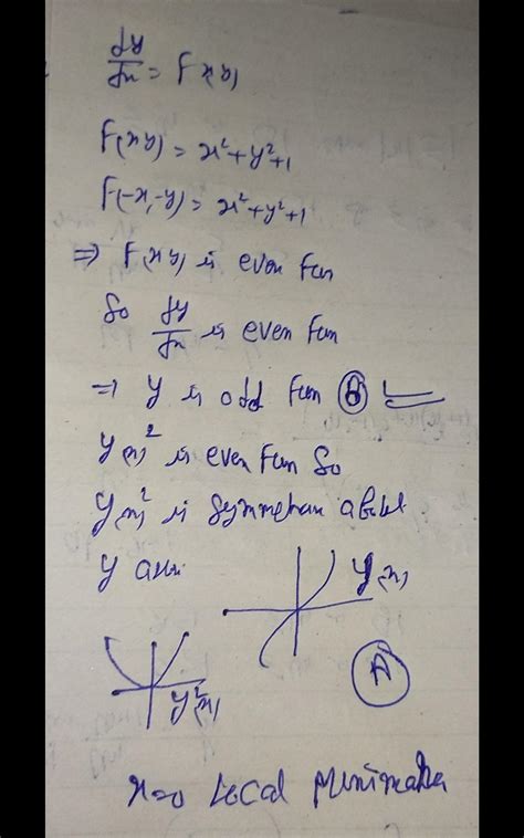 Let (-c,c) be the largest open interval in r (where c is either a ...