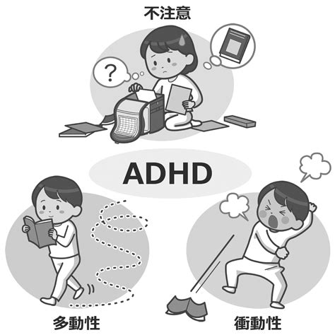 ADHD（注意欠如・多動症）の症状のイラスト🎨【フリー素材】｜看護roo![カンゴルー]