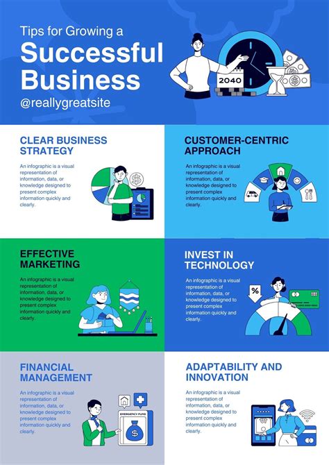 Infographic Poster Design 的图像结果