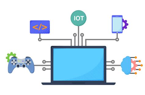 Image result for Computer JavaScript