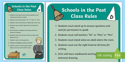 Schools in the Past Rules Display Posters (teacher made)