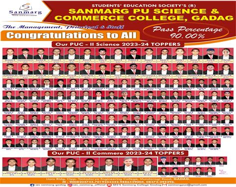 SANMARG PRE-UNIVERSITY COLLEGE GADAG – Education Karnataka