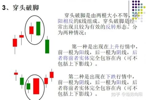 Image result for Sorting Algorithm Visualisation