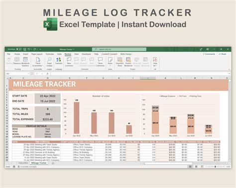 Mileage Log Excel Template