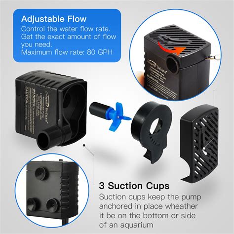 Simple Deluxe 80 GPH 3.6W Submersible Water Pump | Ubuy India