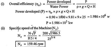 Specific Speed of Turbine - Definition, Derivation, Formula ...