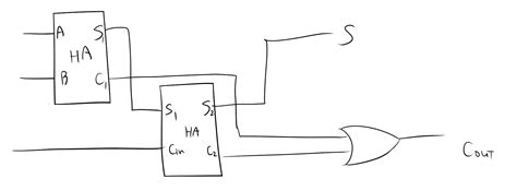 Image result for JavaScript Code Heart