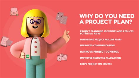 Image result for In Project Management How Do You Plan a Programme