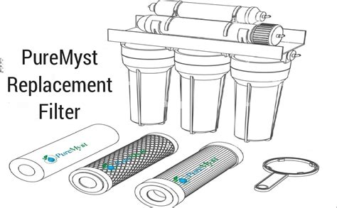 PureMyst 10 Inch Filter Set(PP Spun + Granular Activated Carbon GAC ...