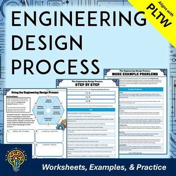 Image result for Pltw Engineering Design Process